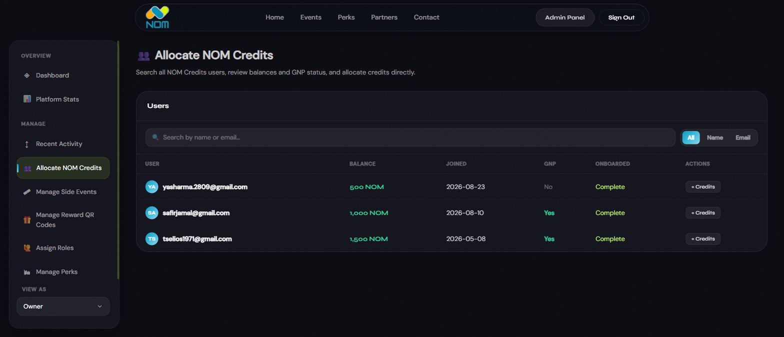 Allocate NOM Credits admin page