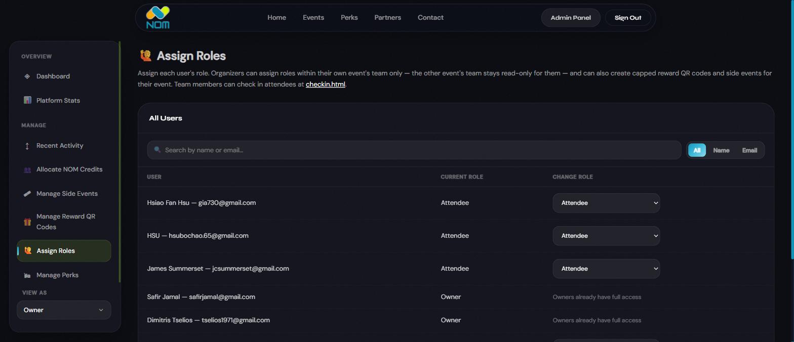 Assign Roles admin page