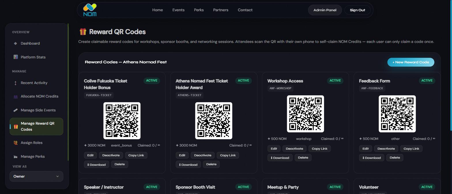 Reward QR Codes admin page